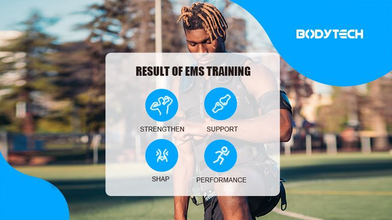 product-800-450 ems training electro fitness