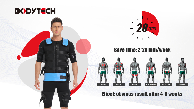 ems training electro fitness ems training electro fitness